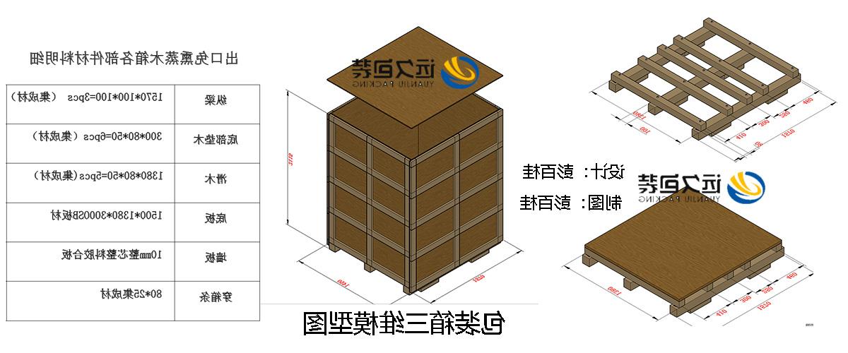 <a href='http://o9u2.xuanyuzg.com'>买球平台</a>的设计需要考虑流通环境和经济性